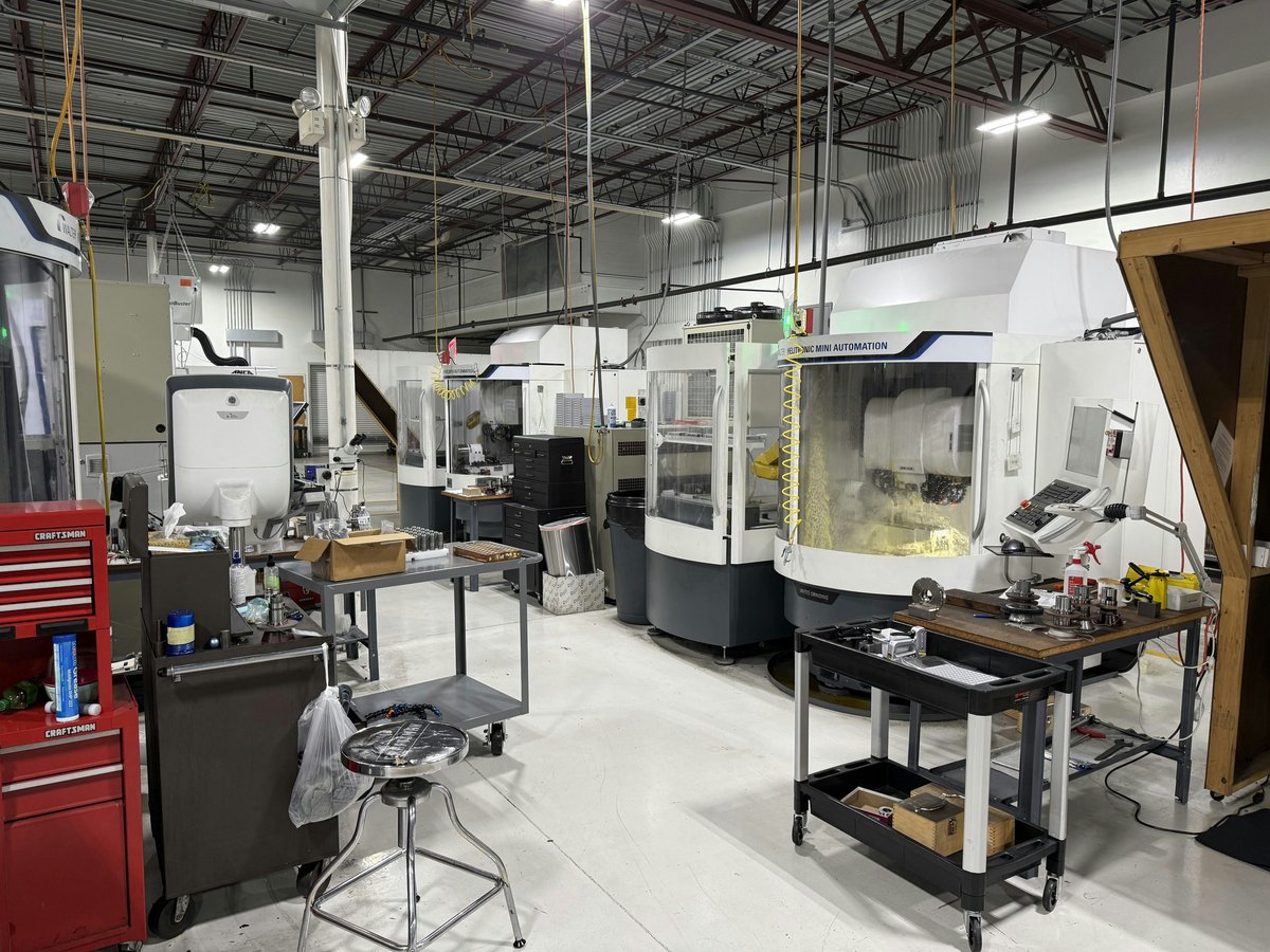 Evaluating equipment on the shop floor